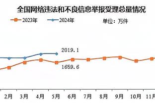 beplay网页版登陆截图0